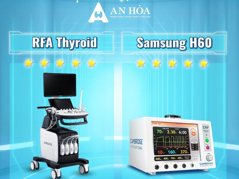 Giới thiệu An Hòa